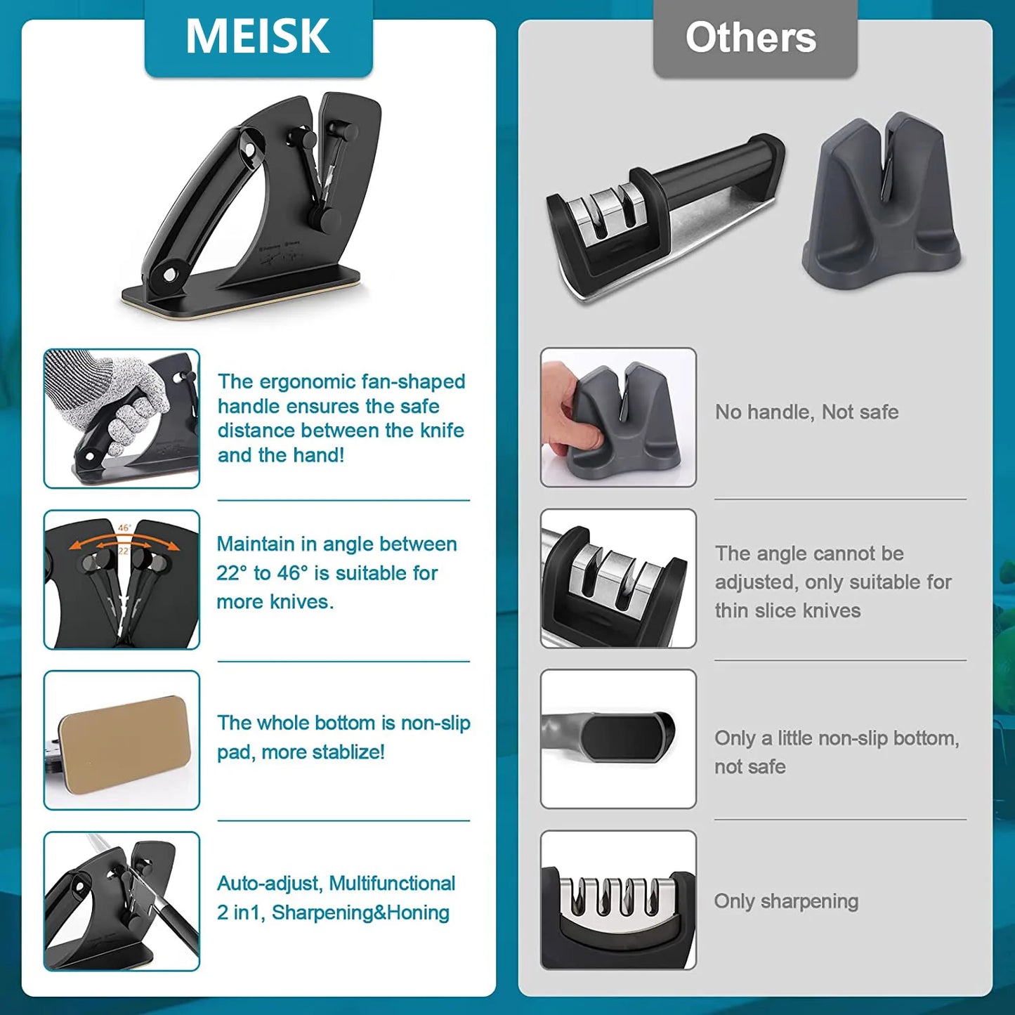 Kitchen Knife Sharpener Tool Sharpener Simple Safety Knife Sharpener Kitchen Chef Knife Damascus Knife Tool Kitchen Supplies