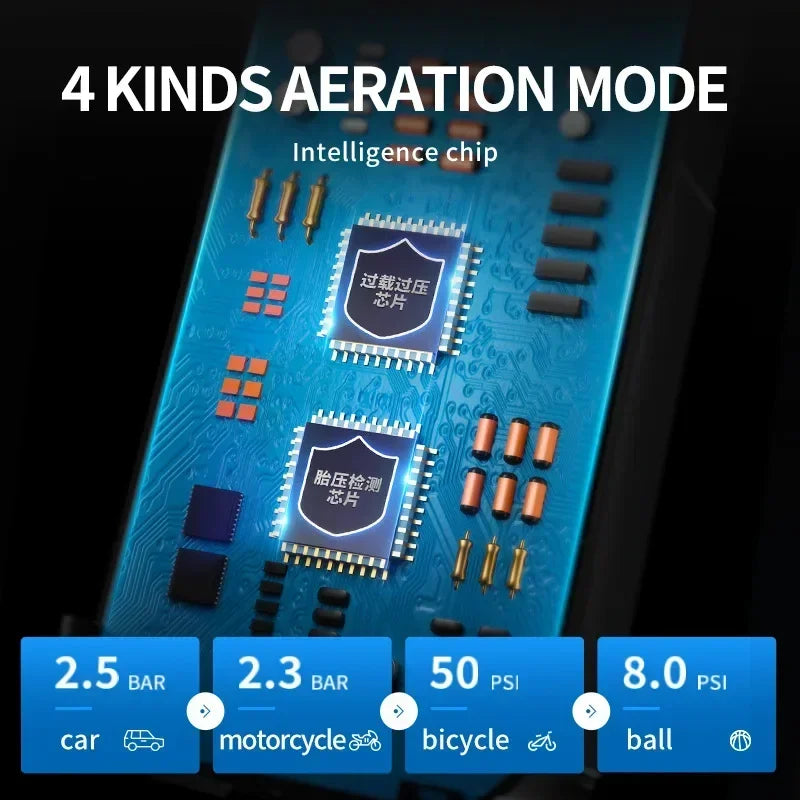 4-in-1 Portable Car Jump Starter with Air Compressor 2000A Peak, Tire Inflator, Power Bank, LED Light