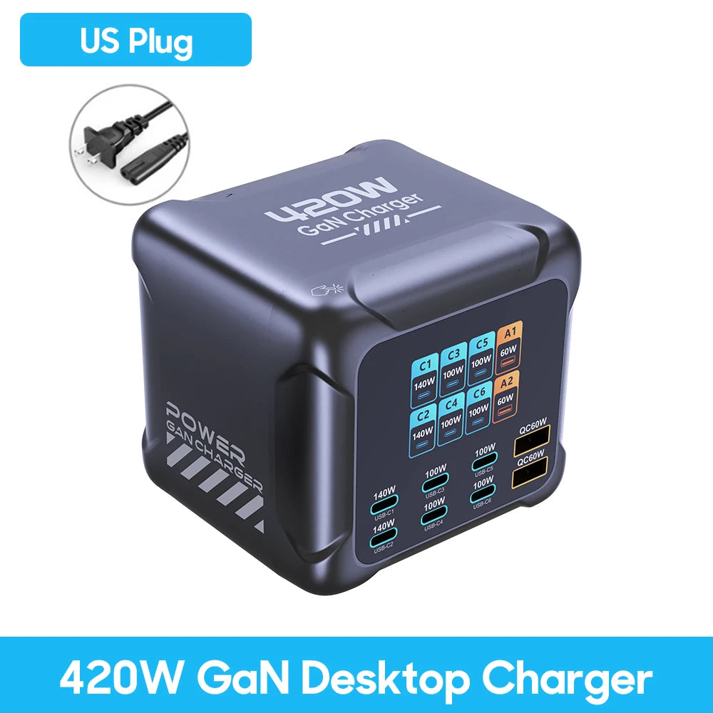 Ubigbuy 420W GaN Charger – PD3.1 140W USB-C Fast Charging Station with Digital Display for MacBook & Samsung