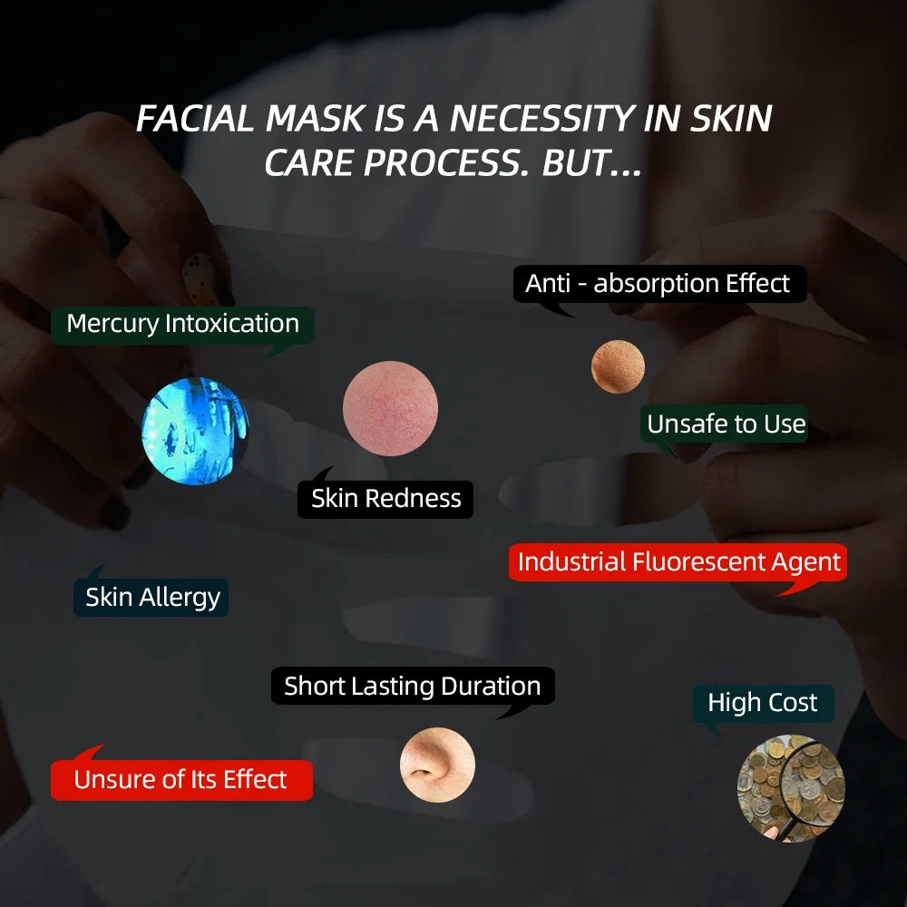 DIY Facial Mask Maker Machine – Automatic Home Spa Mask Making with Fruit, Vegetable & Milk