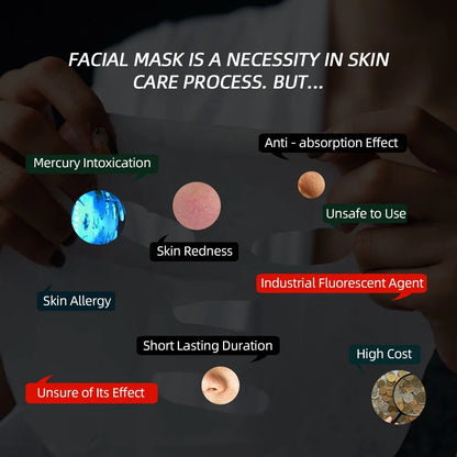 DIY Facial Mask Maker Machine – Automatic Home Spa Mask Making with Fruit, Vegetable & Milk