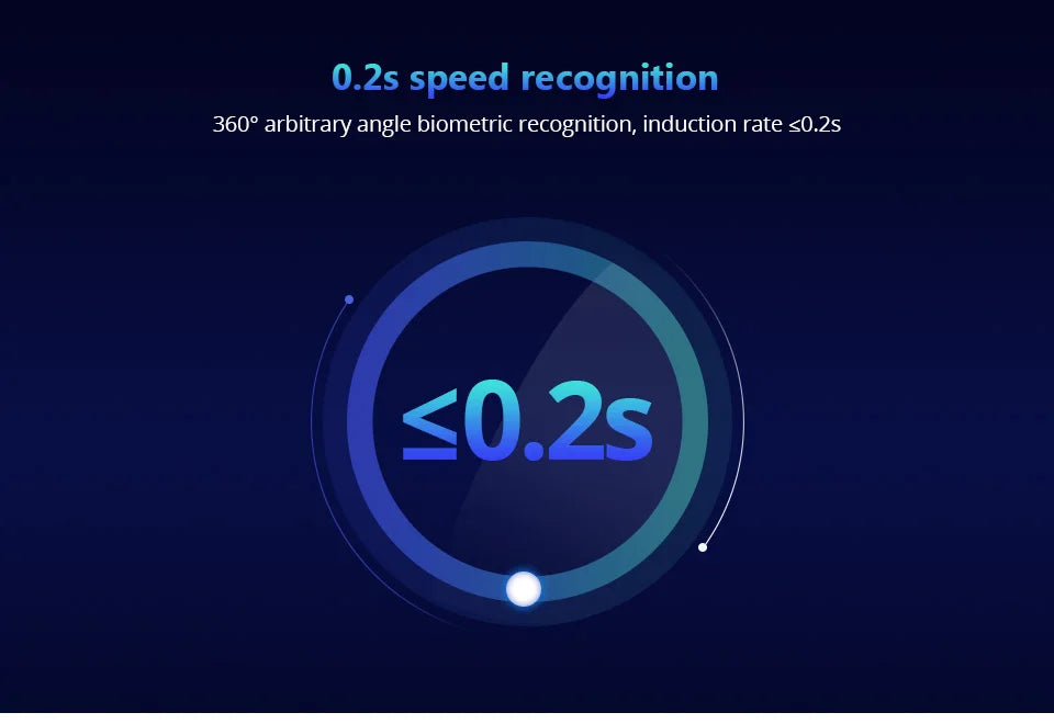 KERUI Smart Fingerprint Padlock Waterproof Fingerprint Keyless Door Lock Type C Rechargeable Security Padlock for House