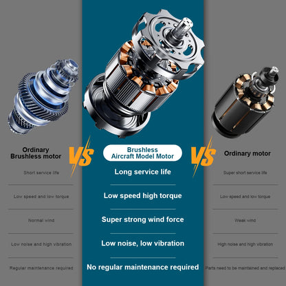 Gisam 300000RPM Brushless Electric Turbo Blower Jet Fan – 400m/s Handheld Air Blower for Dust Cleaning & Leaf Blowing, Compatible with Makita 18V Battery