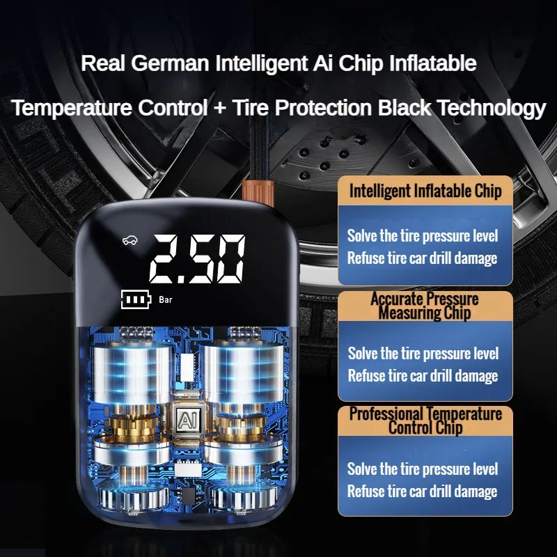 12V Wireless Portable Car Air Pump – Electric Tire Inflator for Car, Motorcycle, Bicycle & Sports Balls, 150 PSI