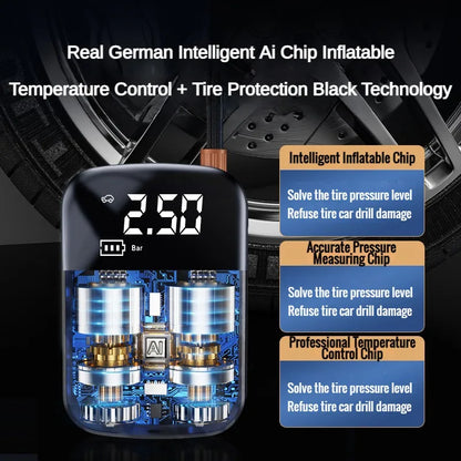 12V Wireless Portable Car Air Pump – Electric Tire Inflator for Car, Motorcycle, Bicycle & Sports Balls, 150 PSI