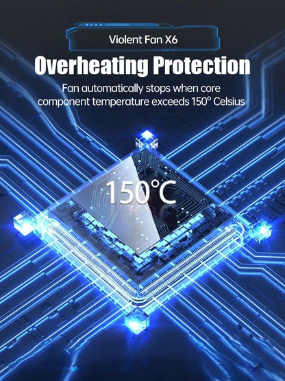 Violent Fan 400000RPM Brushless Turbo Jet Blower – 53m/s Powerful Air Blower & Vacuum Dust Cleaner, Type-C Fast Charging