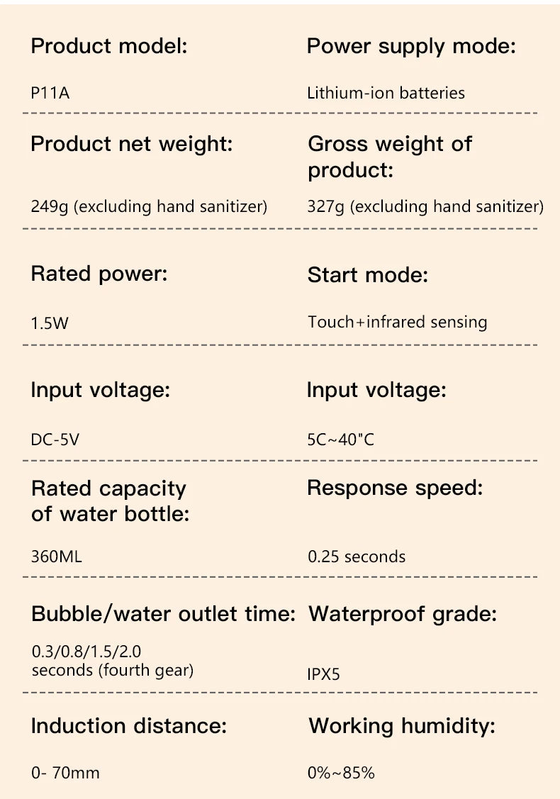 HQ Automatic Foam Soap Dispenser – 360ML Touchless Liquid Dispenser, Type-C Rechargeable, White