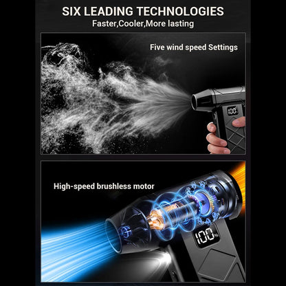 Xiaomi 1000000RPM Turbo Jet Blower – Violent Fan 5-Speed Powerful Air Blower, Brushless Motor, Rechargeable Handheld