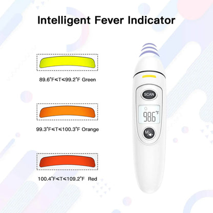 Kingclinic Digital Ear & Forehead Thermometer – 1-Second Fast Reading for Kids, Adults & Family Use