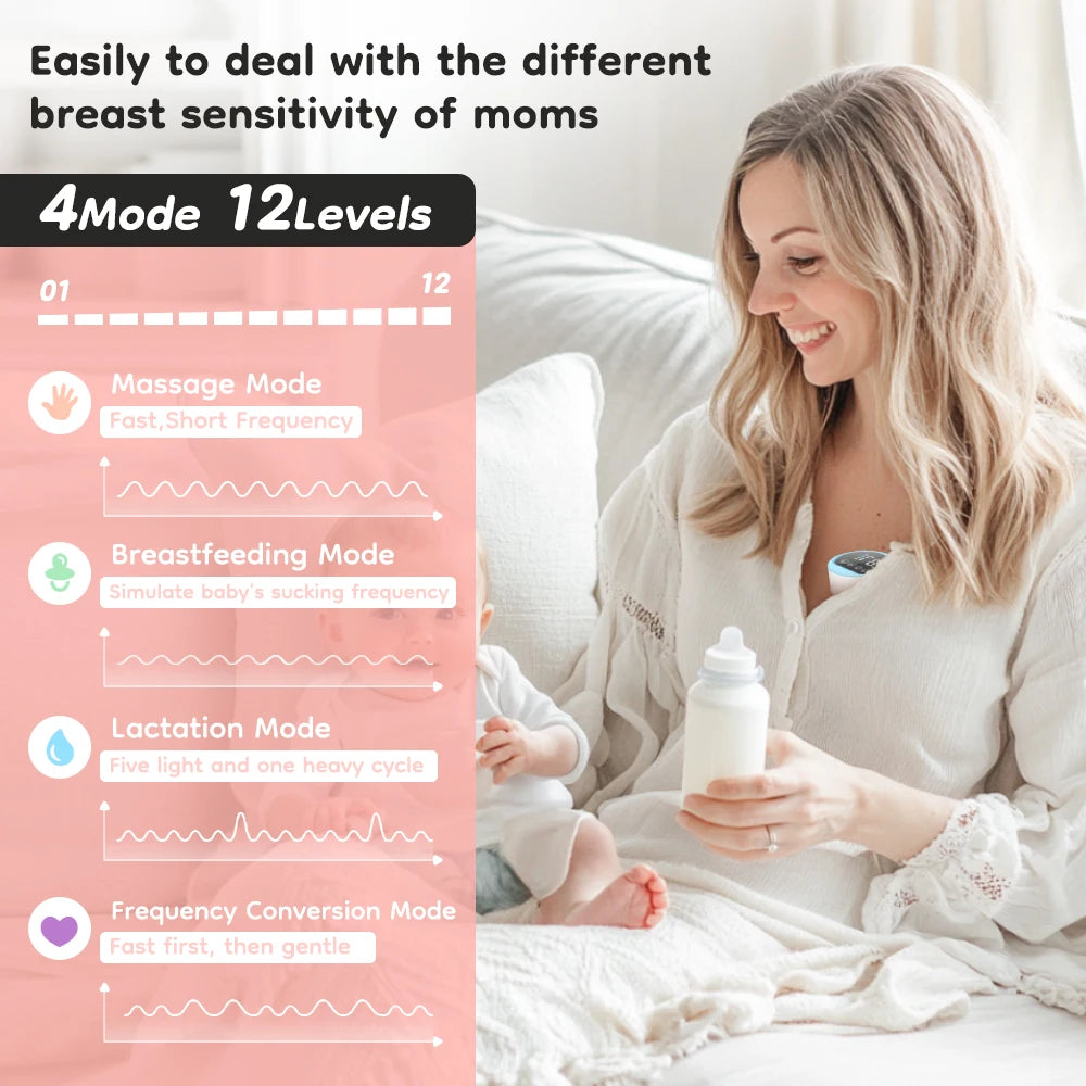 MAMIJOY Wearable Electric Breast Pump – Hands-Free, Silent & Portable with 19/24mm Flanges, Comfortable Milk Extractor