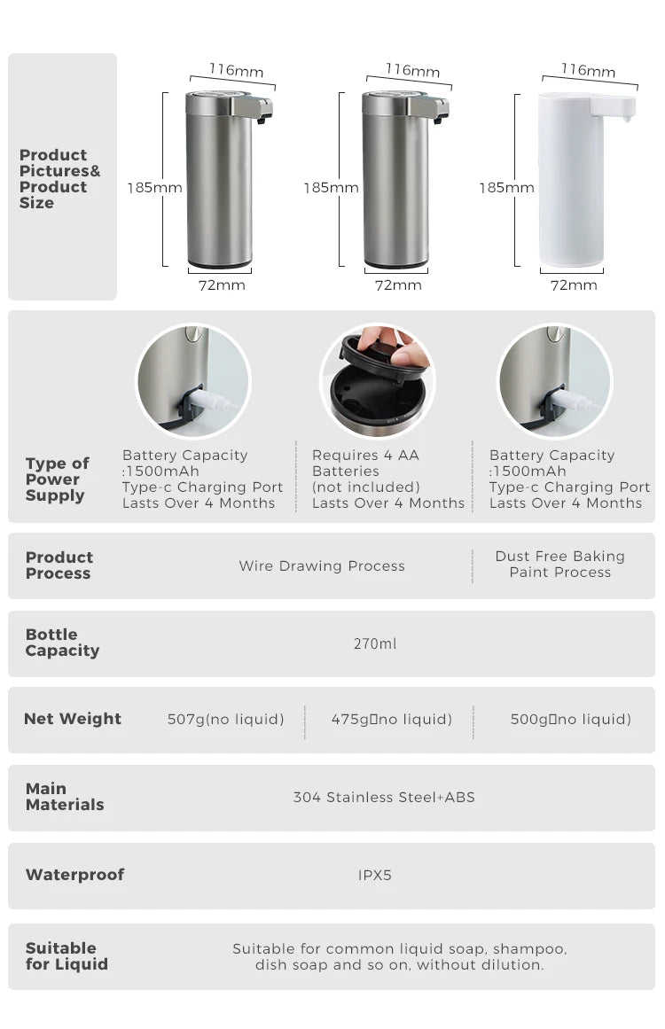 Automatic Touchless Soap Dispenser – Smart Sensor Kitchen & Bathroom Soap Machine, 304 Stainless Steel