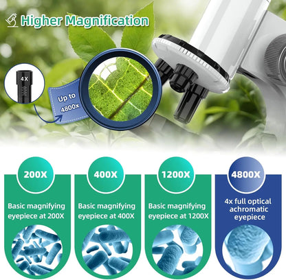 4800x HD Kids Microscope – Digital Science & Biology Learning Microscope for Elementary School