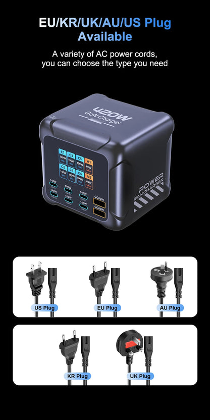 Ubigbuy 420W GaN Charger – PD3.1 140W USB-C Fast Charging Station with Digital Display for MacBook & Samsung