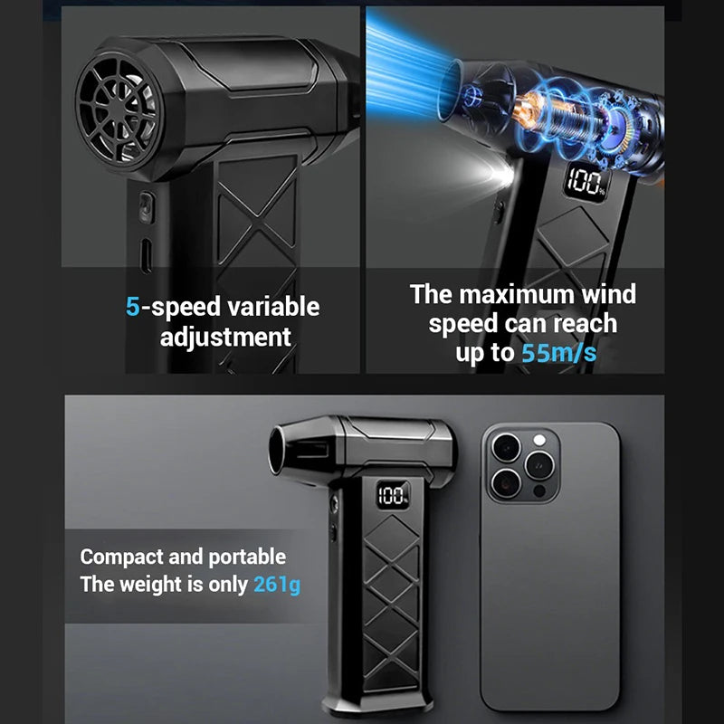 Xiaomi 1000000RPM Turbo Jet Blower – Violent Fan 5-Speed Powerful Air Blower, Brushless Motor, Rechargeable Handheld