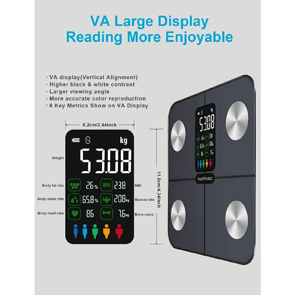 Smart Bluetooth Body Fat Scale with 15 Metrics, Large Display, App Sync for Apple Health & Google Fit