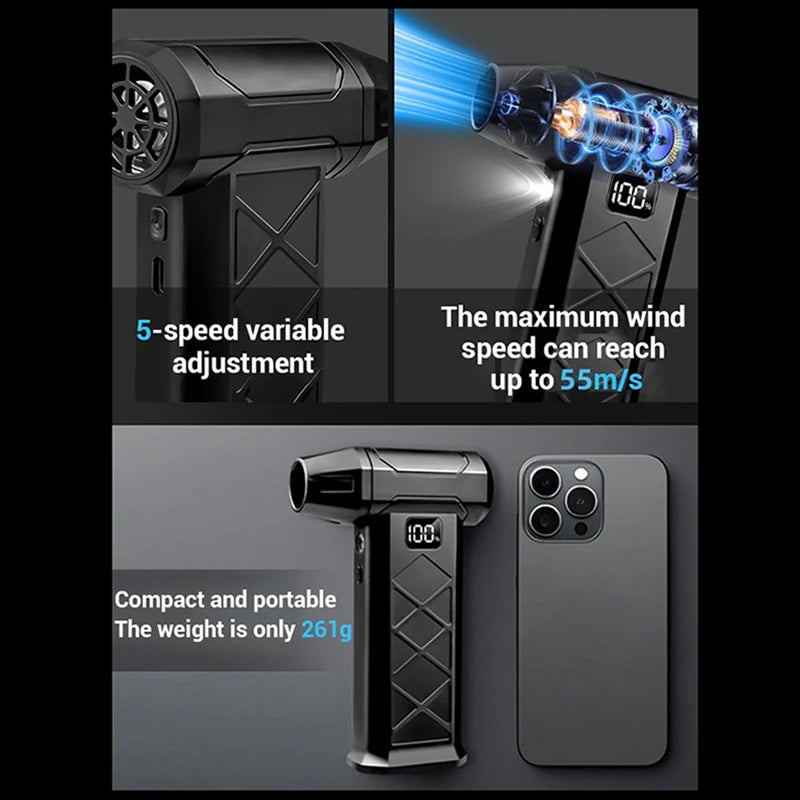 Xiaomi 1000000RPM Turbo Jet Blower – Violent Fan 5-Speed Powerful Air Blower, Brushless Motor, Rechargeable Handheld