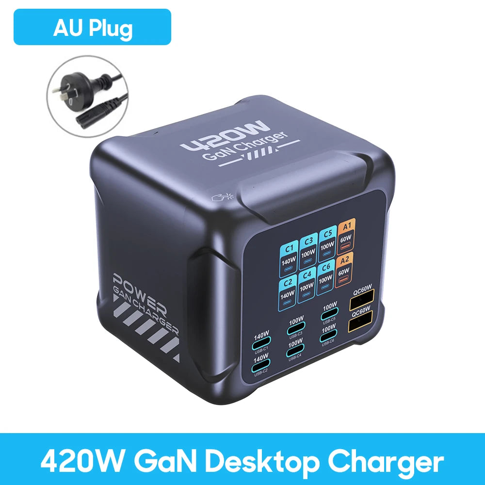 Ubigbuy 420W GaN Charger – PD3.1 140W USB-C Fast Charging Station with Digital Display for MacBook & Samsung