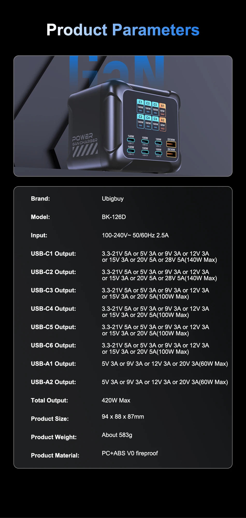 Ubigbuy 420W GaN Charger – PD3.1 140W USB-C Fast Charging Station with Digital Display for MacBook & Samsung