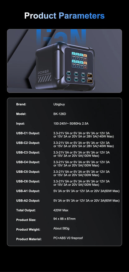 Ubigbuy 420W GaN Charger – PD3.1 140W USB-C Fast Charging Station with Digital Display for MacBook & Samsung