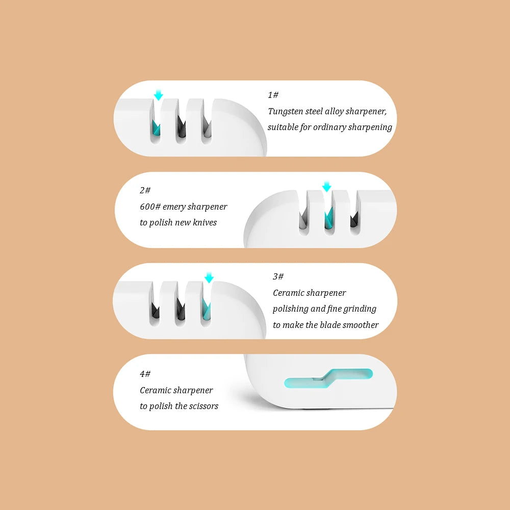 Xiaomi 4-in-1 Professional Knife Sharpener – Multi-Purpose Whetstone & Scissors Grinding Tool with Drill Machine