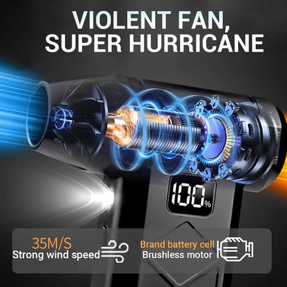 Xiaomi 1000000RPM Turbo Jet Blower – Violent Fan 5-Speed Powerful Air Blower, Brushless Motor, Rechargeable Handheld