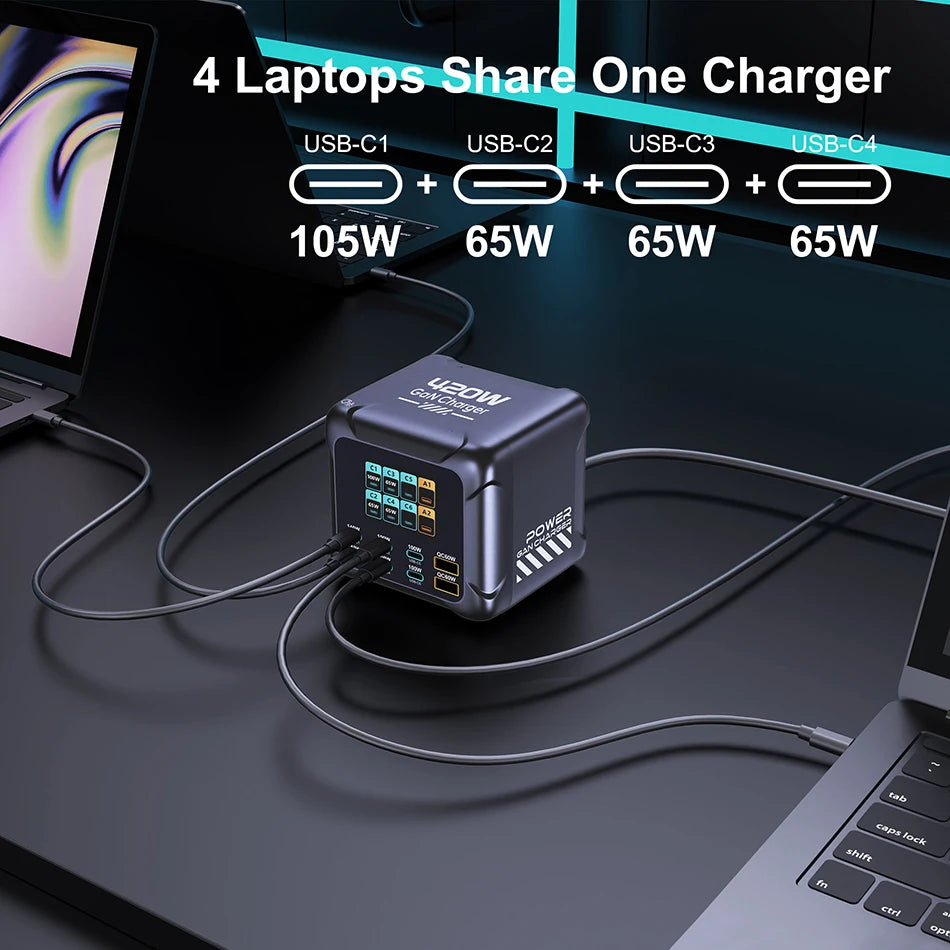 Ubigbuy 420W GaN Charger – PD3.1 140W USB-C Fast Charging Station with Digital Display for MacBook & Samsung