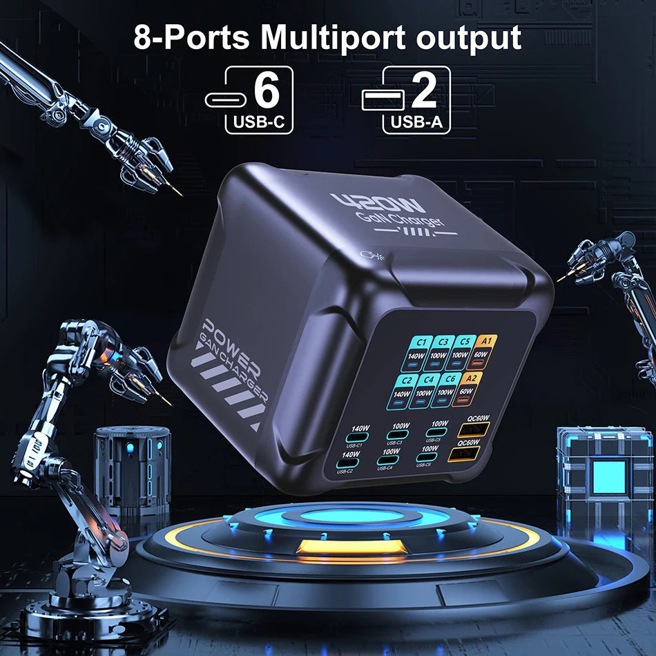 Ubigbuy 420W GaN Charger – PD3.1 140W USB-C Fast Charging Station with Digital Display for MacBook & Samsung