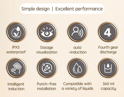 HQ Automatic Foam Soap Dispenser – 360ML Touchless Liquid Dispenser, Type-C Rechargeable, White