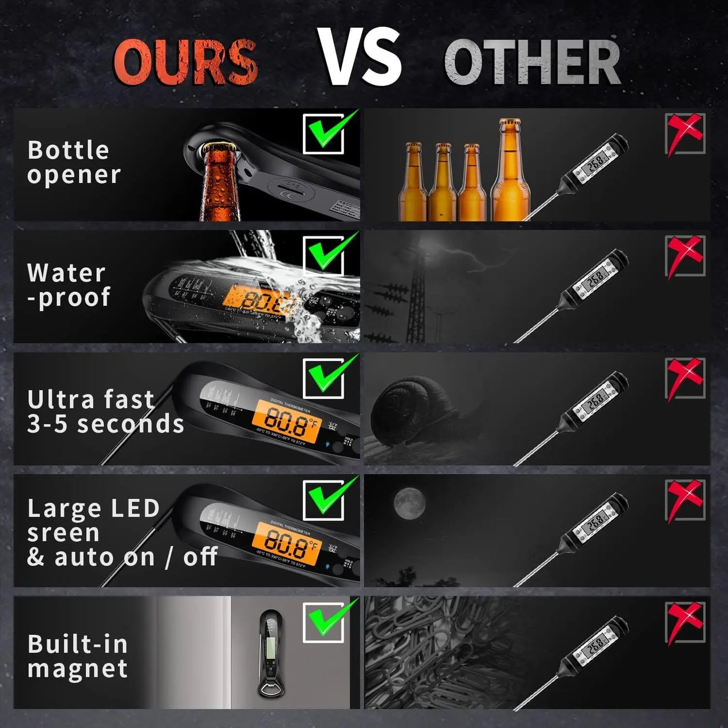 kitchen things Meat Thermometer Digital IP67 Waterproof Kitchen Cooking Food Fast Measurement Thermometer 2 Probes BBQ Grill Oil