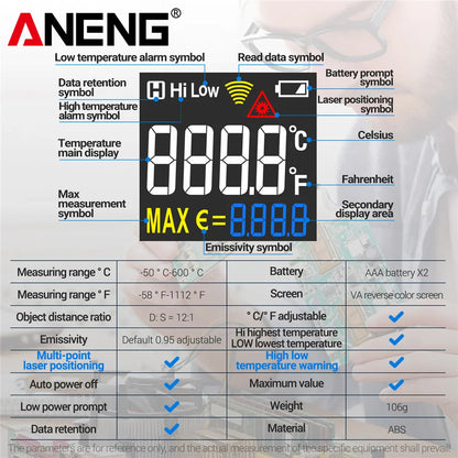 ANENG TH203 Infrared Thermometer – Non-Contact Gun for Instant -50°C to 600°C Readings