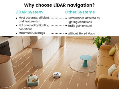 Lefant M330S Robot Vacuum & Mop – LiDAR Navigation, 6000Pa Suction, WiFi/Alexa/App Control, Self-Charging