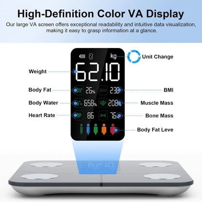 Smart Bluetooth Body Fat Scale with 15 Metrics, Large Display, App Sync for Apple Health & Google Fit