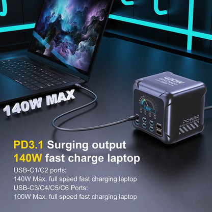 Ubigbuy 420W GaN Charger – PD3.1 140W USB-C Fast Charging Station with Digital Display for MacBook & Samsung