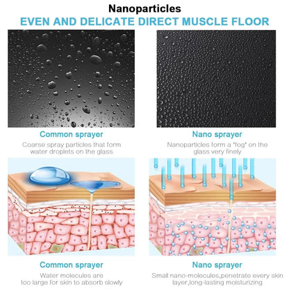 Face Steamer Air Humidifier Facial Sprayer Nebulizer Hydrating Anti-aging Nano Wrinkle Women Beauty Skin Care