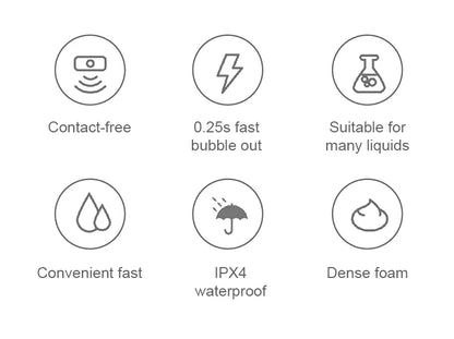 Automatic Touchless Liquid Soap Dispenser – Infrared Sensor, Hands-Free Smart Foam Machine, USB Rechargeable