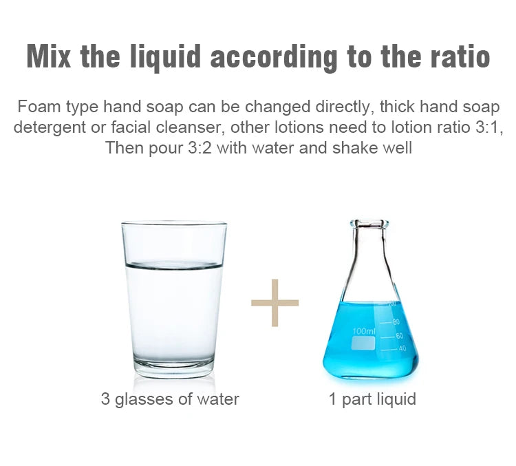 Automatic Touchless Liquid Soap Dispenser – Infrared Sensor, Hands-Free Smart Foam Machine, USB Rechargeable