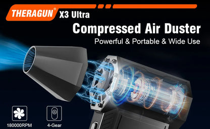 X3 Ultra Turbo Jet Fan 180000RPM – Mini Handheld Compressed Air Duster for Car Drying, PC & Home Cleaning (Type-C Rechargeable)