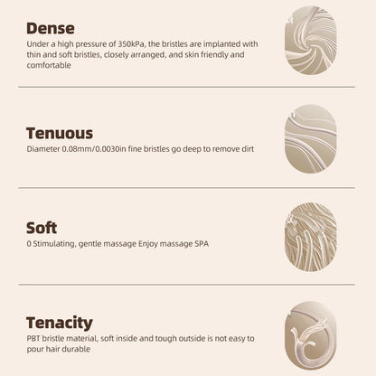 Electric Shower Brush – Rechargeable IPX7 Waterproof, 3-Speed 6-in-1 Wireless Body Scrubber