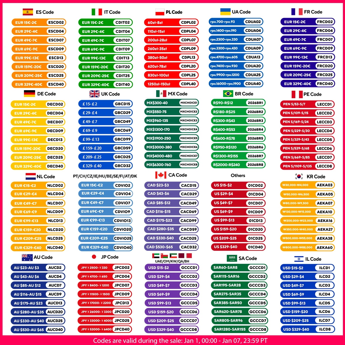 Gisam 300000RPM Brushless Electric Turbo Blower Jet Fan – 400m/s Handheld Air Blower for Dust Cleaning & Leaf Blowing, Compatible with Makita 18V Battery