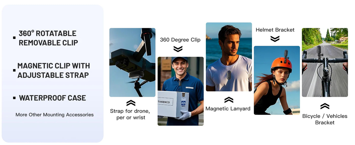 4K Mini WiFi Action Camera - 128GB Thumb POV Video Recorder, IPX7 Waterproof Vlogging Camera with Helmet & Magnetic Mounts (Black)