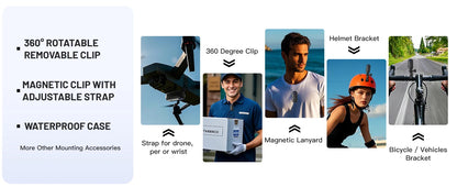 4K Mini WiFi Action Camera - 128GB Thumb POV Video Recorder, IPX7 Waterproof Vlogging Camera with Helmet & Magnetic Mounts (Black)