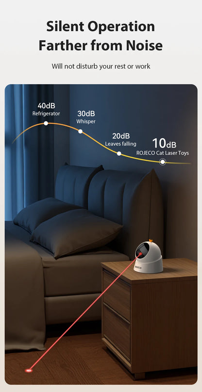Automatic Cat Laser Toy – Interactive Adjustable Electric Smart Pet Toy for Indoor Cats & Dogs