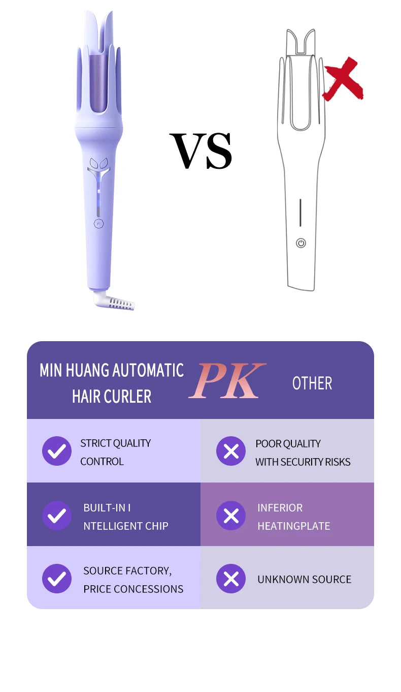 Automatic 32mm Curling Iron – Ceramic Anion Hair Curler, 4-Speed Adjustable, Fast Heating Styling Tool