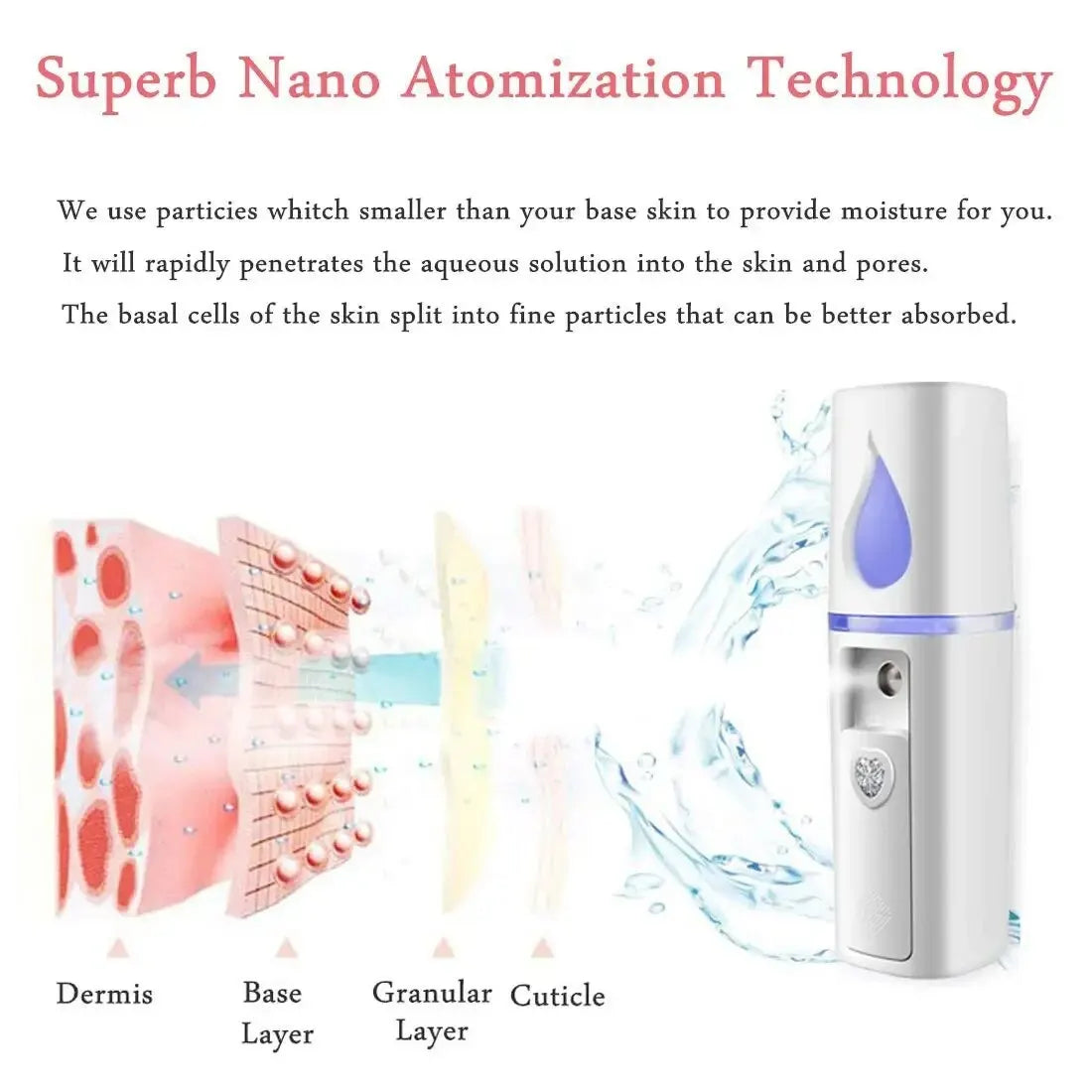 Face Steamer Air Humidifier Facial Sprayer Nebulizer Hydrating Anti-aging Nano Wrinkle Women Beauty Skin Care