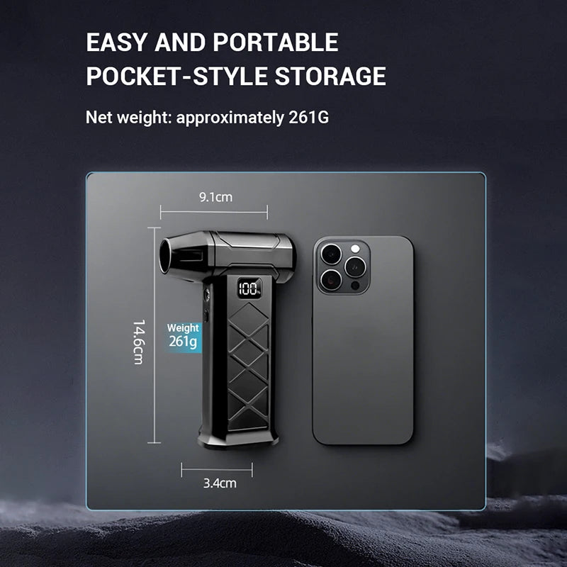 Xiaomi 1000000RPM Turbo Jet Blower – Violent Fan 5-Speed Powerful Air Blower, Brushless Motor, Rechargeable Handheld