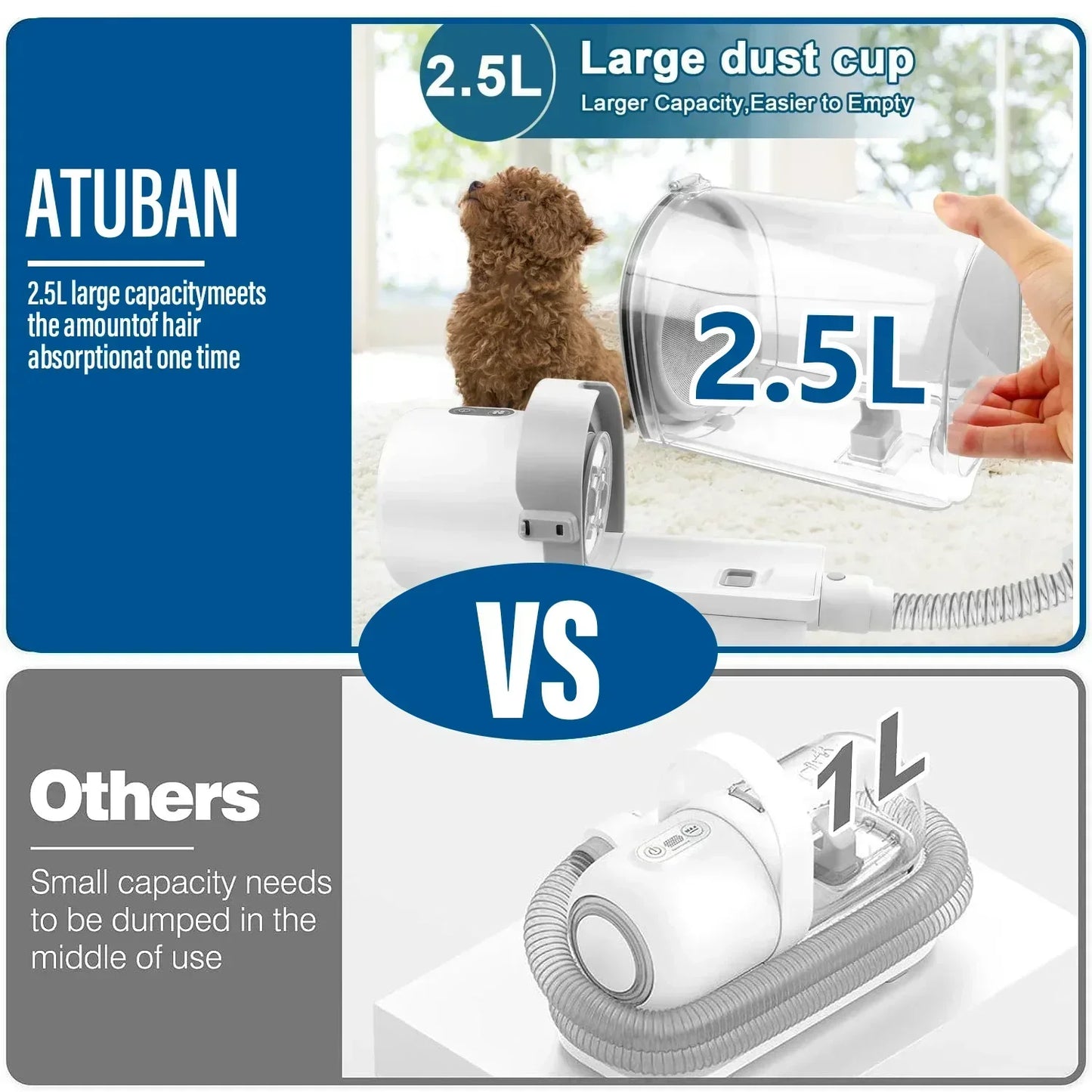 Dog Grooming Kit with Vacuum 2.5L – Pet Hair Vacuum Cleaner, Clippers & 5 Grooming Tools