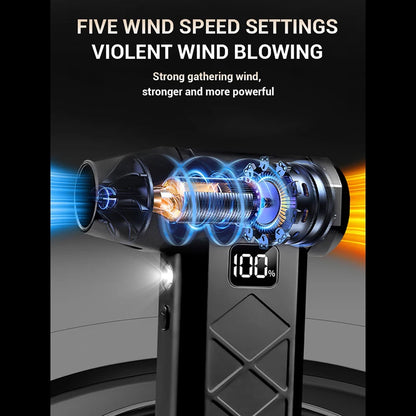 Xiaomi 1000000RPM Turbo Jet Blower – Violent Fan 5-Speed Powerful Air Blower, Brushless Motor, Rechargeable Handheld