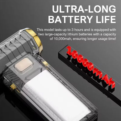 M18 Brushless Turbo Jet Blower 400000RPM – Powerful Portable Electric Dust Cleaner, 53m/s Wind, Type-C Charging (Violent Fan)