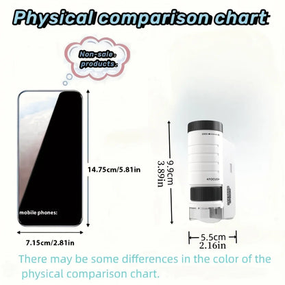 Handheld Microscope Kit for Kids – Home School Science Lab Educational Toy, Biological Exploration Birthday Gift