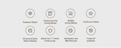 Portable Garment Steamer – Xiaomi Mijia Fast Heat Vertical Iron for Wrinkles, Travel & Home